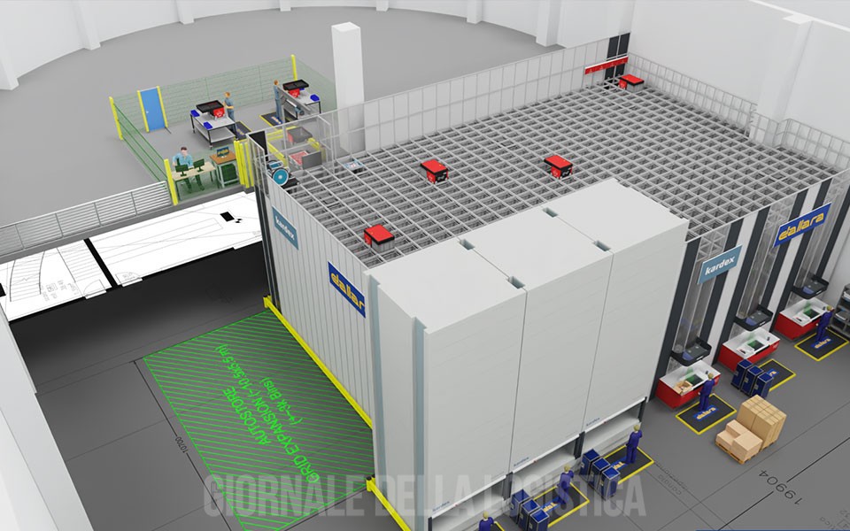 Dallara Automobili potenzia la logistica con Kardex AutoStore Dallara Automobili